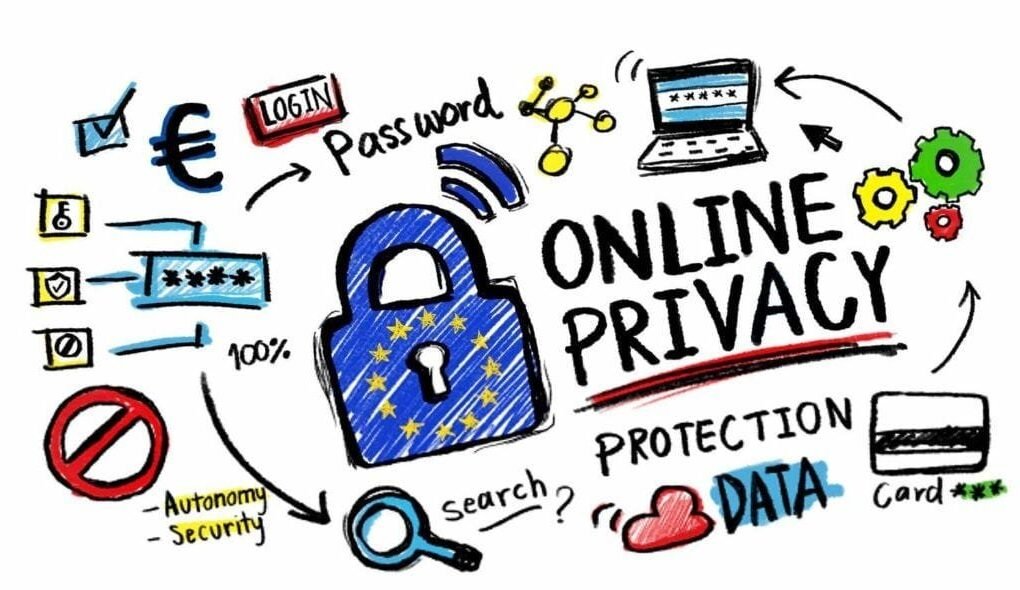 Privacy Protection